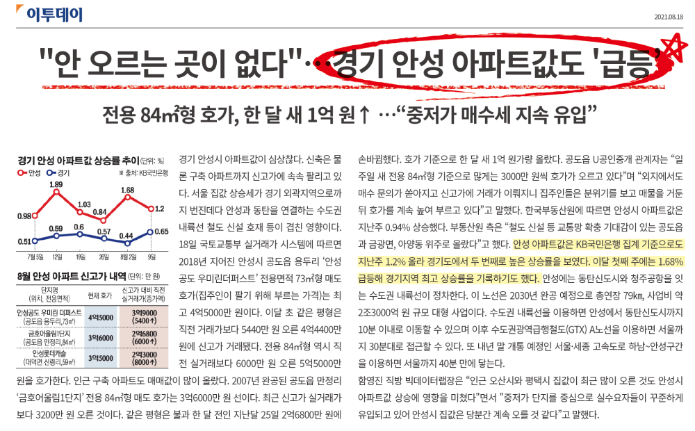 이미지명