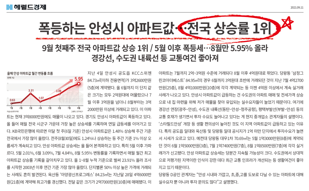 이미지명
